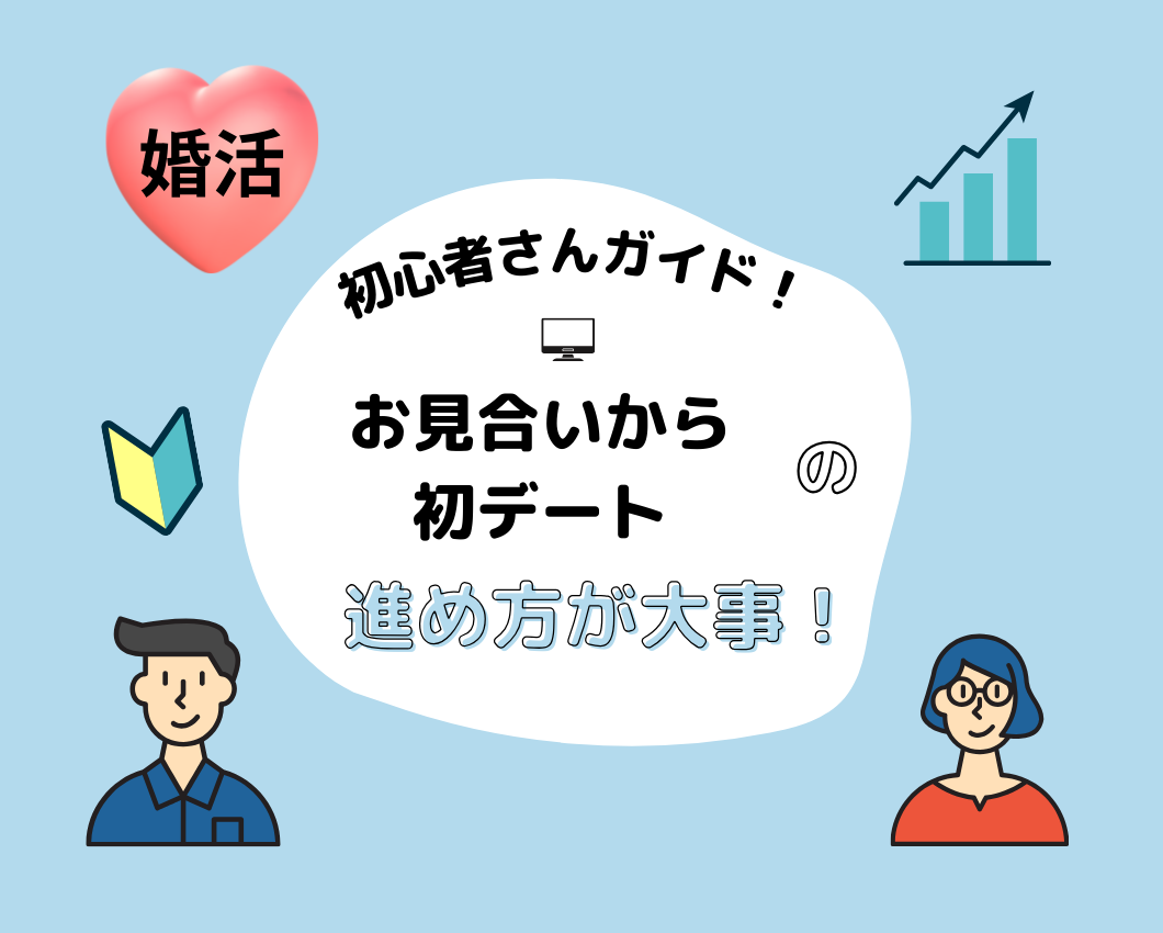 お見合いから初デートのアプローチが大事